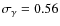 $\sigma_\gamma = 0.56$