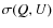 $\sigma(Q,U)$