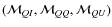 $({\cal M}_{QI}, {\cal M}_{QQ}, {\cal M}_{QU})$