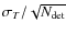 $\sigma_T / \sqrt{N_{\rm det}}$