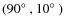 $(90\hbox {$^\circ $ }, 10\hbox {$^\circ $ })$
