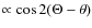 $\propto \cos2(\Theta-\theta)$