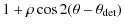 $\displaystyle 1 + \rho\cos 2(\theta-\theta_{{\rm det}})$