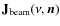 $\mathbf{J}_{{\rm beam}}(\nu, \vec{n})$