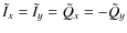 $\tilde{I}_x=\tilde{I}_y=\tilde{Q}_x=-\tilde{Q}_y$