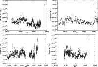 \begin{figure}
\par\includegraphics[angle=90,width=8.7cm,clip]{13104fg3.ps}\hspa...
...pace*{2mm}
\includegraphics[angle=90,width=8.5cm,clip]{13104fg6.ps}
\end{figure}