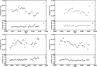 \begin{figure}
\par\includegraphics[angle=90,width=8.5cm,clip]{13104fg9.ps}\hspa...
...ce*{1mm} \includegraphics[angle=90,width=8.5cm,clip]{13104fg12.ps}
\end{figure}
