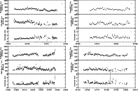 \begin{figure}
\par\includegraphics[angle=90,width=8.5cm,clip]{13104fg13.ps}\hsp...
...*{1.5mm}
\includegraphics[angle=90,width=8.5cm,clip]{13104fg16.ps}
\end{figure}