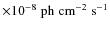 $\times 10^{-8} \; {\rm ph \; cm^{-2} \;
s^{-1}}$