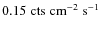 $0.15 \; {\rm cts \; cm^{-2} \;
s^{-1}}$