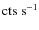 ${\rm cts \; s^{-1}}$