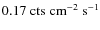 $0.17 \; {\rm cts \; cm^{-2} \; s^{-1}}$