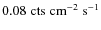 $0.08 \; {\rm cts \; cm^{-2} \; s^{-1}}$
