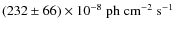 $(232 \pm 66) \times 10^{-8} \; {\rm ph \; cm^{-2} \;
s^{-1}}$