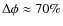 $\Delta \phi \approx 70\%$
