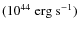 $(10^{44}~{\rm erg~s}^{-1})$