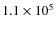 $1.1\times 10^5$