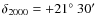 $\delta _{\rm 2000} = + 21 \hbox {$^\circ $ }30 \hbox {$^\prime $ }$