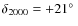 $\delta_{\rm 2000} = +21\hbox{$^\circ$ }$