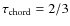 $\tau _{\rm chord}=2/3$