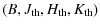 $\displaystyle (B,J_{\rm th},H_{\rm th},K_{\rm th})$