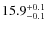 $15.9^{\rm +0.1}_{-0.1}$