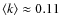 $\langle k \rangle \approx 0.11$