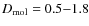 $D_{\rm {\rm mol}}=0.5{-}1.8$