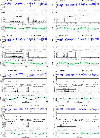 \begin{figure}
\mbox{
\psfig{file=644f67.ps,width=9cm,height=6.0cm,angle=0}\psfi...
...cm,angle=0}\psfig{file=644f74.ps,width=9cm,height=6.0cm,angle=0} }\end{figure}