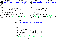 \begin{figure}
\mbox{
\psfig{file=644f90.ps,width=9cm,height=6.0cm,angle=0}\psfi...
...ig{file=644f92.ps,width=9cm,height=6.0cm,angle=0}\hspace*{4.5cm}
}\end{figure}