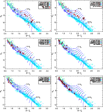 \begin{figure}
\mbox{
\psfig{file=644fg6.ps,width=9cm,height=6.5cm,angle=90}\psf...
...ig{file=644fg11.ps,width=9cm,height=6.5cm,angle=90} }
\vspace*{3mm}
\end{figure}