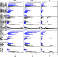 \begin{figure}
\par\includegraphics[width=18cm]{13658fg2.eps}
\end{figure}