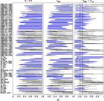 \begin{figure}
\par\includegraphics[width=18cm]{13658fg3.eps}
\end{figure}