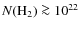 $N({\rm H_2})\ga 10^{22}$