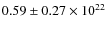 $0.59\pm0.27\times10^{22}$