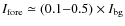 $I_{\rm fore}\simeq(0.1{-}0.5)\times I_{\rm bg}$