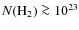 $N({\rm H_2})\ga10^{23}$