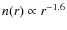 $n(r)\propto r^{-1.6}$