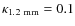 $\kappa_{\rm 1.2~mm}=0.1$