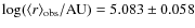 $\log(\langle r \rangle_{\rm obs}/{\rm AU})=5.083\pm0.058$