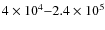 $4\times10^4{-}2.4\times10^5$