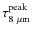 $\tau_{\rm 8~\mu m}^{\rm peak}$