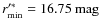 $r'^{*}_{{\rm min}}=16.75~\mbox{mag}$