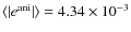 $\langle \vert e^{{\rm ani}}\vert\rangle= 4.34\times 10^{-3}$