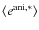 $\langle e^{{\rm ani,*}}\rangle$