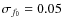 $\sigma_{{f_{0}}}=0.05$