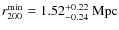 $r_{200}^{{\rm min}}=1.52^{+0.22}_{-0.24}~\mbox{Mpc}$