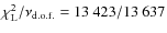 $\chi^{2}_{{\rm L}}/\nu_{{\rm d.o.f.}}=13~423/13~637$