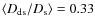 $\langle D_{{\rm ds}}/D_{{\rm s}}\rangle=0.33$