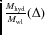 $\frac{M_{{\rm hyd}}}{M_{{\rm wl}}}(\Delta)$